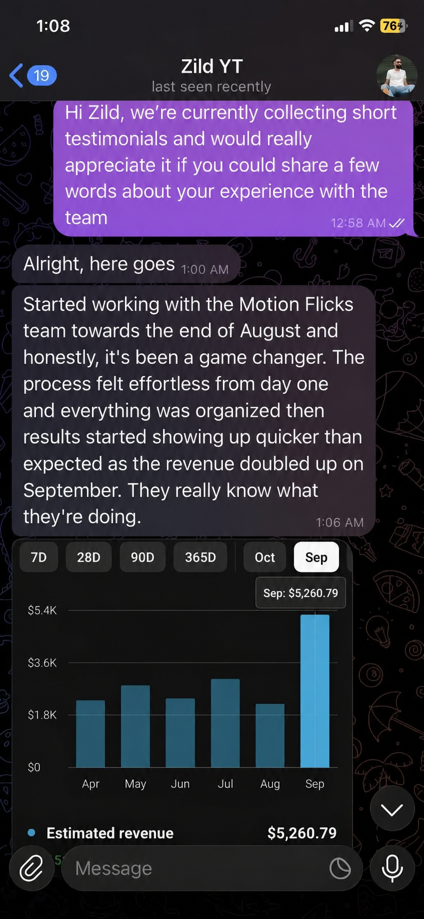 Finance Niche Screenshot