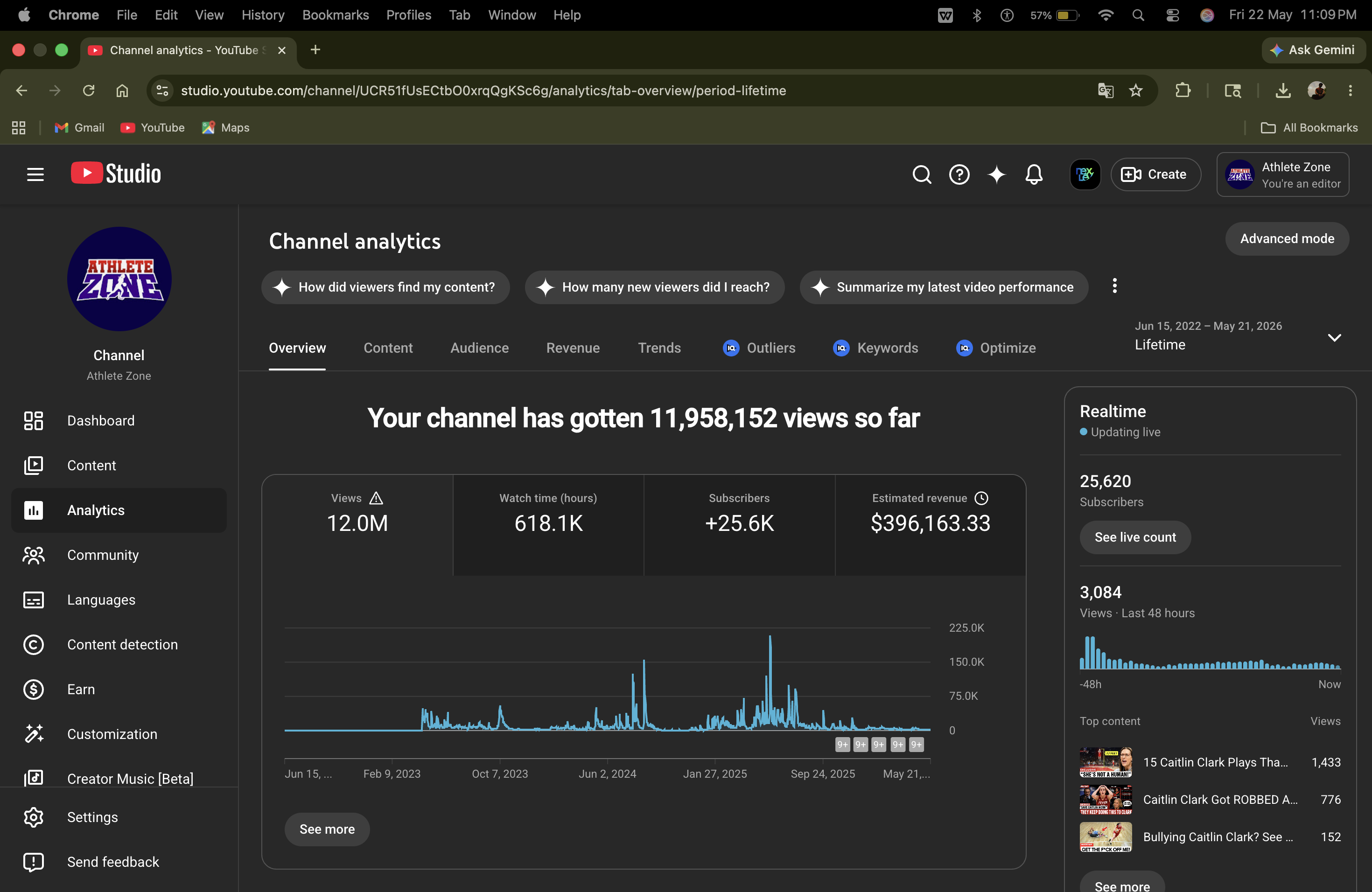 Chris Gayle analytics screenshot